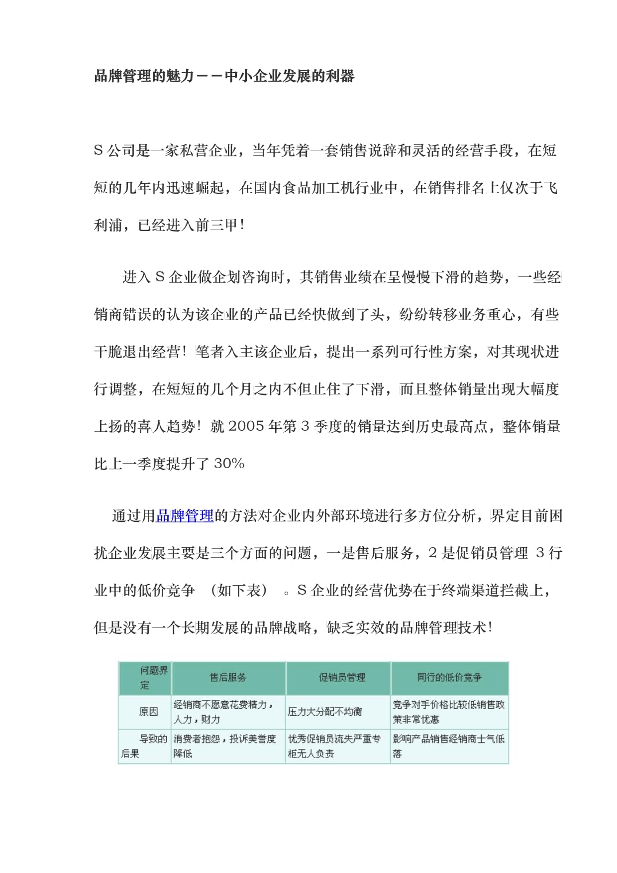 品牌管理的魅力——中小企業發展的利器